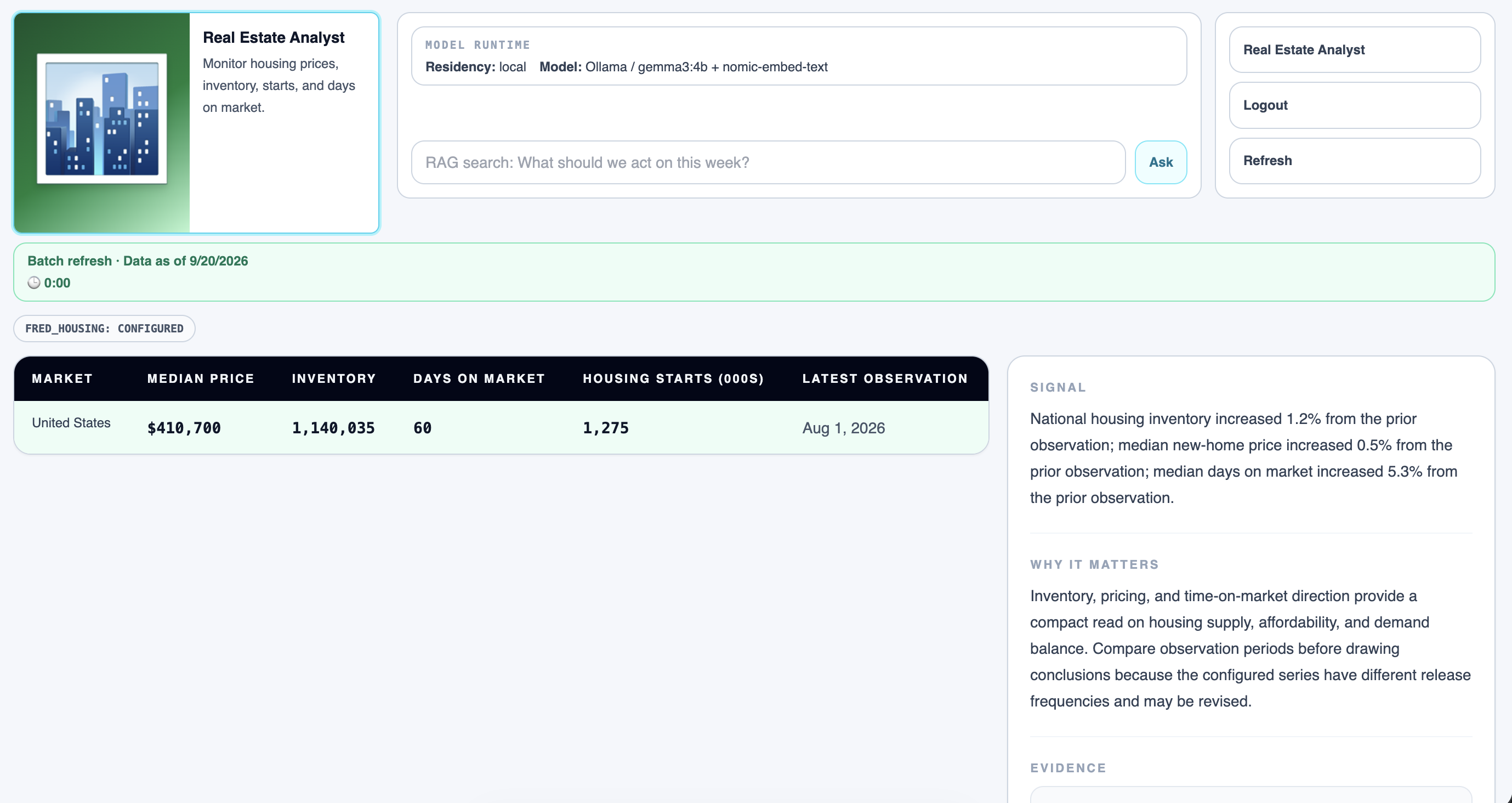 Housing domain workspace in AI Signals
